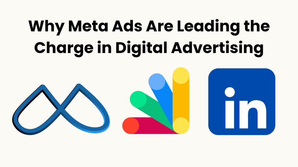 Meta Ads 2025