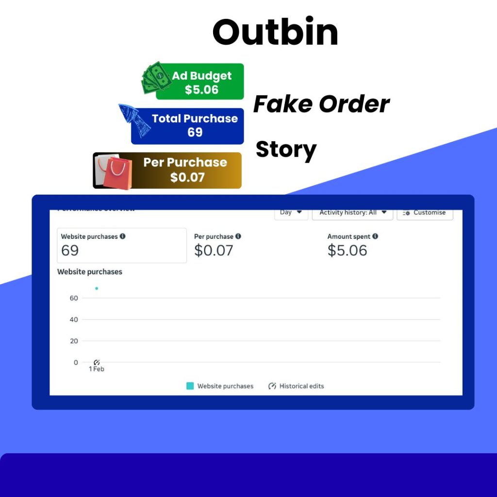 ফেসবুক অ্যাডস ফেইক অর্ডার