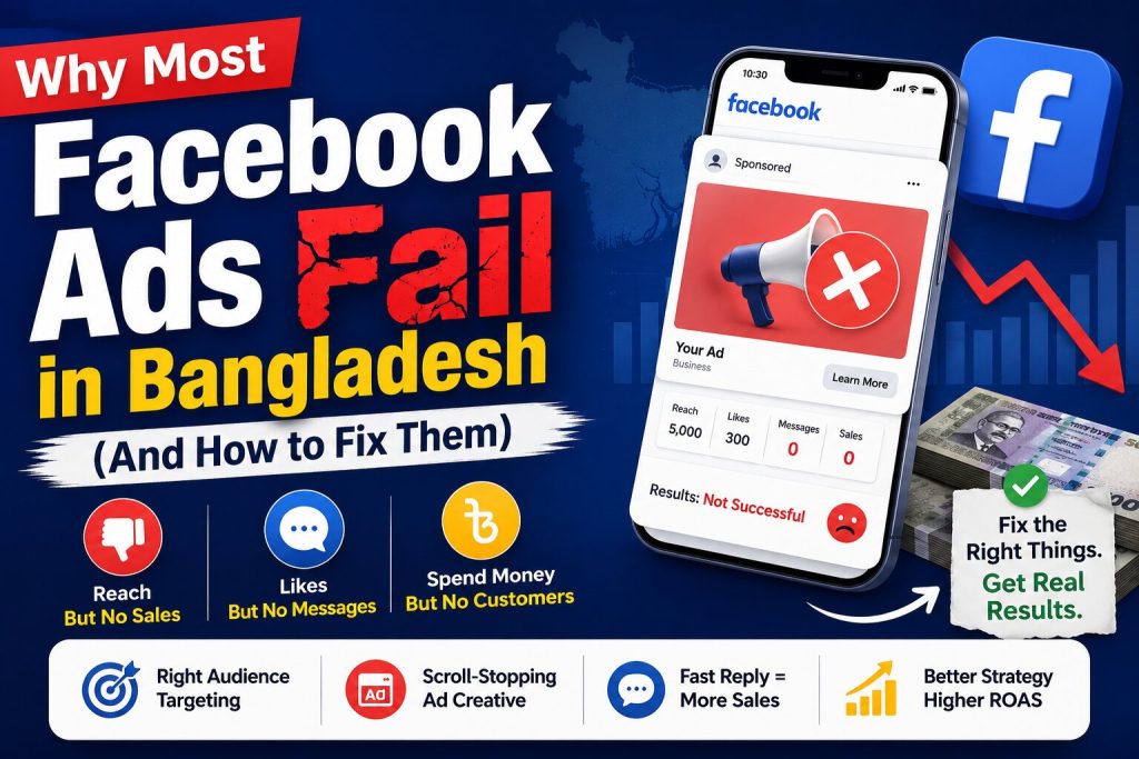 Why Facebook ads fail Why Facebook ads fail